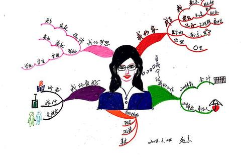 徐琦真题精讲：高频考点深度解析与实战技巧点拨