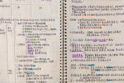 山东师范大学俄语考研真题解析-备考策略与重点难点精讲