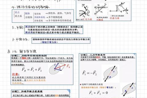 力学基础考研真题_核心考点解析与典型例题精讲