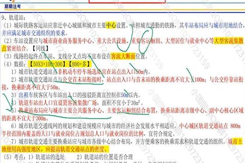 交通规划考研真题解析_核心知识点与备考策略精讲 交通规划考研真题解析_核心知识点与备考策略精讲