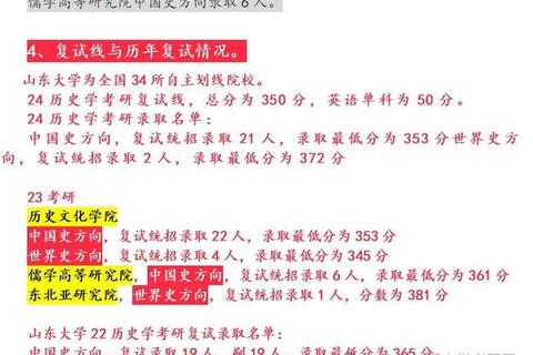 山东大学历史考研真题解析_核心考点与备考策略探析
