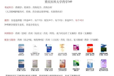 重庆药学考研真题解析-高频考点与应试技巧精讲 重庆药学考研真题解析-高频考点与应试技巧精讲