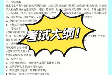 建筑考研历年真题解析_高频考点与复习策略精讲
