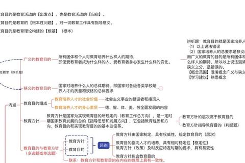 中综2020真题深度解析：核心考点与备考策略精要
