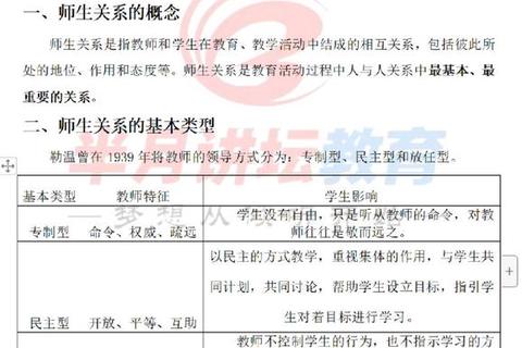 教育经济学真题解析与答案精讲-高频考点及解题思路详解