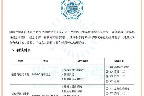 2020河海考研真题_重点题型解析与高频考点突破指南