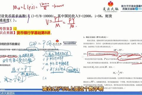 金融专硕高频真题解析：核心考点与实战答题策略突破