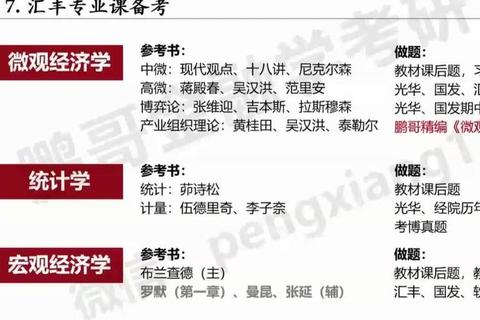 北大汇丰金融硕士真题解析_核心考点与应试策略深度剖析