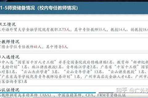 广外431金融专硕真题解析_高频考点与备考策略深度剖析