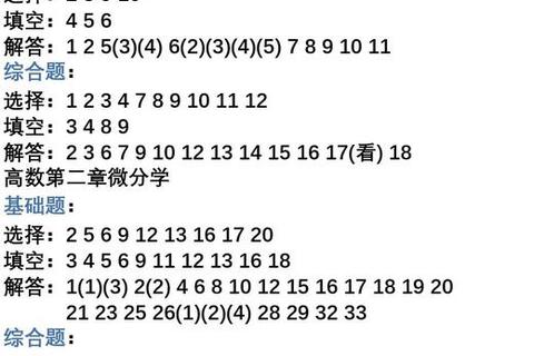 李林题与真题难度对比分析-核心考点解析及备考策略