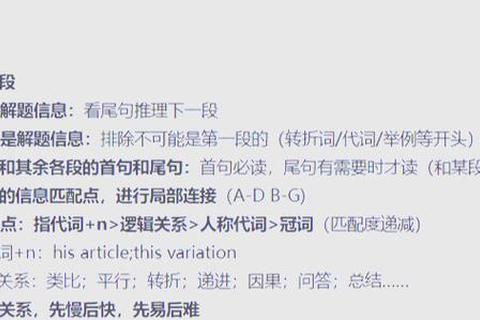 考研英语排序题突破策略_真题解析与高分技巧精讲