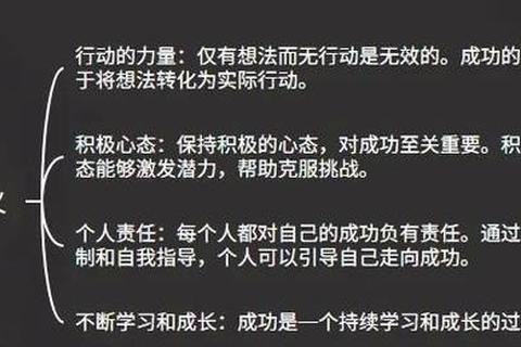 中传9015复试真题解析：核心要点与高分突破策略