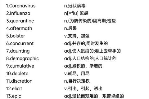 考研阅读真题Word高频词解析与提分策略_备考实战精要