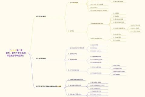 河南大学907真题解析_高频考点与备考策略深度剖析