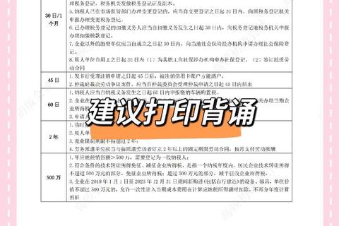 广州社工招考真题解析_高频考点分析与应试技巧指南 广州社工招考真题解析_高频考点分析与应试技巧指南