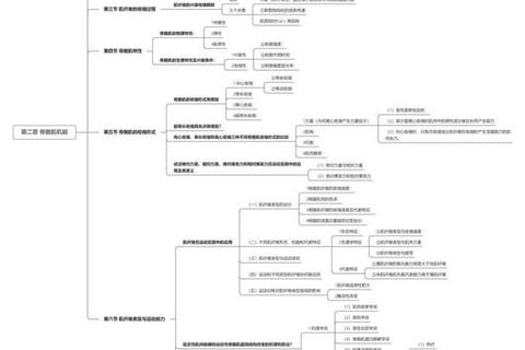 佳木斯大学复试真题解析_备考策略与重点考核方向详解