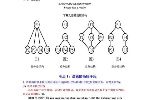 学科教学英语真题解析_核心考点与备考策略深度剖析
