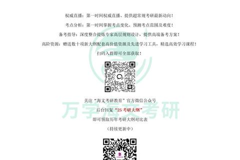 中医真题分章节解析：核心考点与复习策略精编