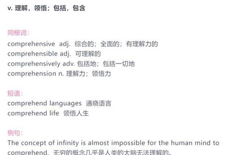 考研英语阅读真题Word版_高频词汇解析与备考技巧精讲
