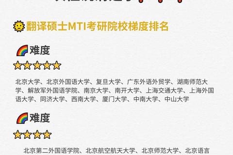 辽大MTI翻译硕士真题解析：高频考点与实战策略探析
