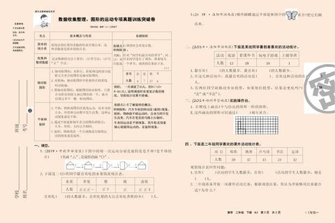 2000年数学二真题深度解析：高频考点与解题思路突破