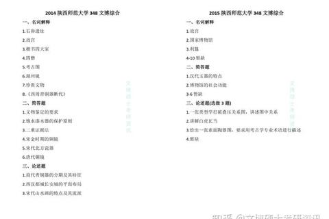 考博真题设计要略：核心考点解析与高效备考策略
