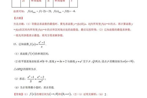 2016数学一真题深度解析:高频考点与典型题型突破指南 2016数学一真题深度解析:高频考点与典型题型突破指南