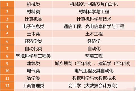 西安交大834真题解析_核心考点与复习策略深度剖析 西安交大834真题解析_核心考点与复习策略深度剖析
