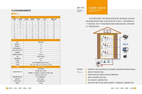供热工程考研真题解析：核心知识点与高频考点精讲