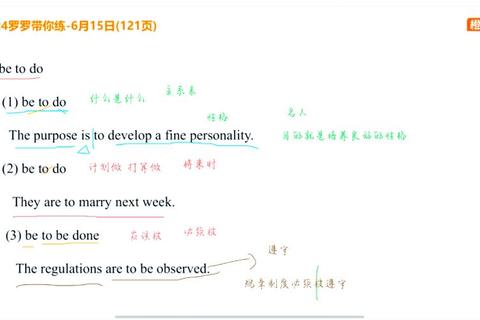 考研英语真题10年核心考点解析-高频词汇与长难句突破指南 考研英语真题10年核心考点解析-高频词汇与长难句突破指南