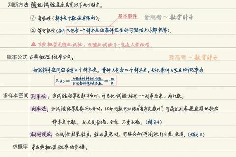 古典概型考研真题解析_典型问题与解题方法精讲