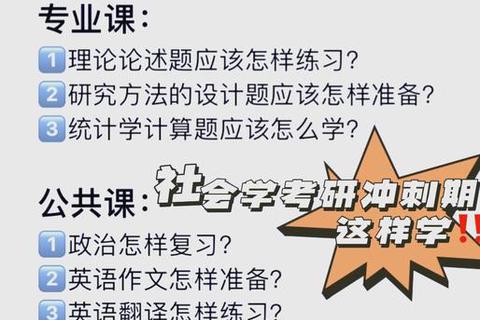 人大社会学考研真题解析：核心考点与高效复习策略探析