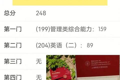 2010MBA英语真题解析：高频考点与应试策略精讲