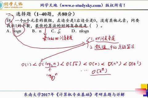 935真题哪里能获取_最新下载渠道与备考资源解析