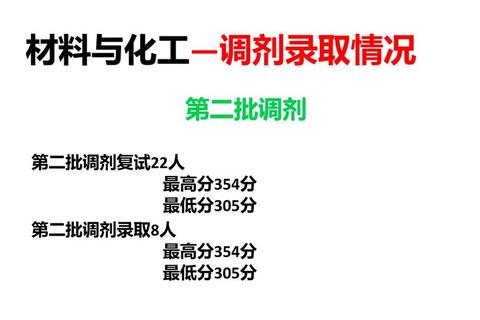 化学考研真题解析_高频考点与备考策略全指导 化学考研真题解析_高频考点与备考策略全指导