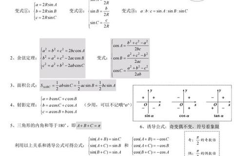 学考真题答案解析：高频考点与解题技巧深度剖析