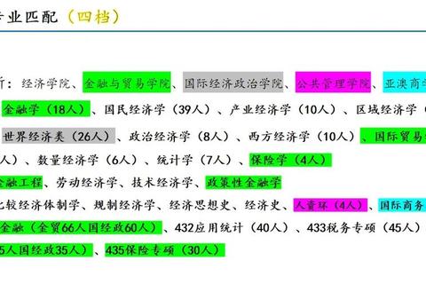 辽宁大学615考研真题解析_核心考点与备考策略全攻略