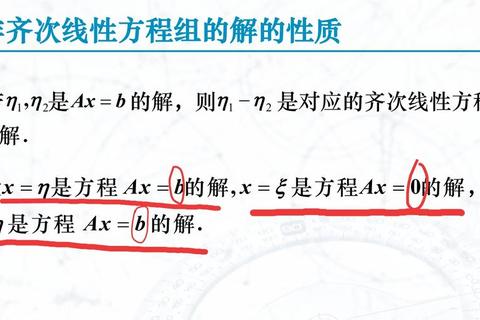 2019同济821真题解析与核心考点复习策略精讲