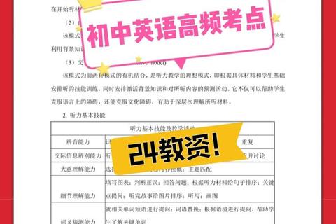 2015张剑英语真题深度解析：高频考点与答题技巧精讲