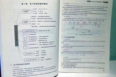 江苏大学349真题高频考点解析_复习策略与实战应用指南