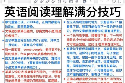 英语快速阅读真题解析：高效训练与提分策略实战指南