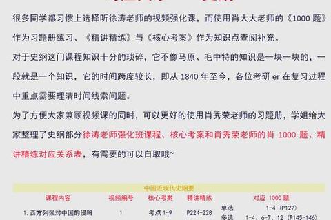 1994年考研真题解析_核心考点聚焦与备考策略精析