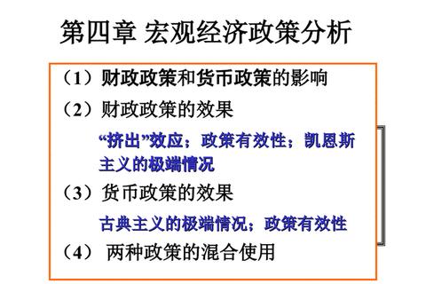 2015年经济学真题解析：核心考点与政策效应深度探讨