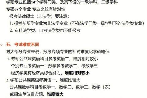 金融学硕考研真题解析_高频考点与复习策略精要