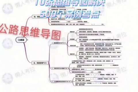 2013年MPA真题解析：核心考点与备考策略精讲