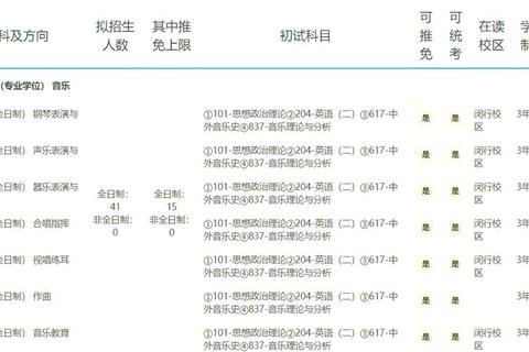 740音乐考研真题解析:核心考点与高效备考策略全攻略 740音乐考研真题解析:核心考点与高效备考策略全攻略