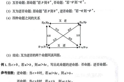 09逻辑真题难度剖析：核心考点与解题策略探析