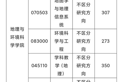 浙师大347复试真题解析_核心考点与备考策略指南