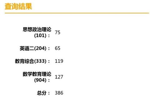 天津师范大学历史学科真题解析-重点考点与答题思路探析