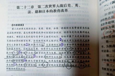 2014教育学真题核心解析：关键知识点与命题趋势探究